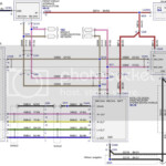 2008 Ford Edge Radio Wiring Diagram Pics Wiring Collection