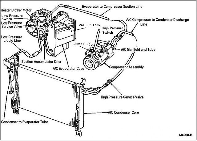 2008 Ford F150 Ac Wiring Diagram Pics Wiring Diagram Sample