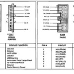 2008 Ford F150 Radio Wiring Diagram Fuse Box And Wiring Diagram