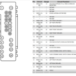 2008 Ford F150 Radio Wiring Diagram Fuse Box And Wiring Diagram