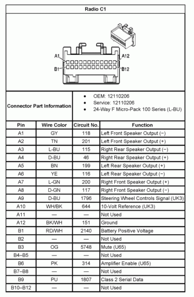 2009 Ford F150 Wiring Diagram