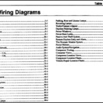 2009 Ford Ranger Wiring Diagram Manual Original