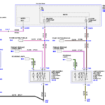 2012 Ford Flex Fuse Box Wiring Diagram Library