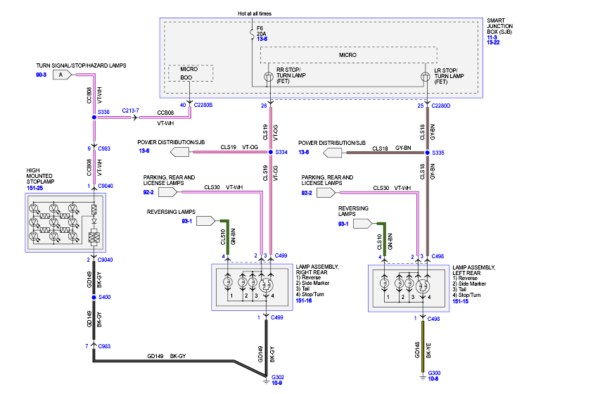 2012 Ford Flex Fuse Box Wiring Diagram Library