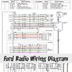 2014 Ford Edge Stereo Wiring Diagram Schematic And Wiring Diagram