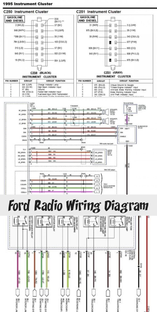 2014 Ford Edge Stereo Wiring Diagram Schematic And Wiring Diagram