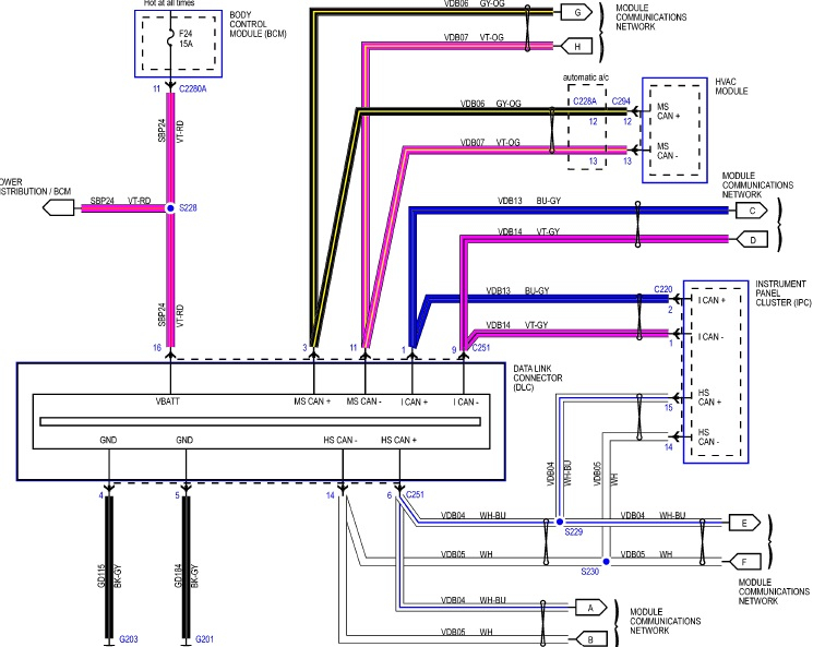 2016 Ford Transit Wiring Diagram Download Newiheart
