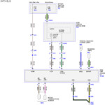 2018 Ford F250 Trailer Wiring Diagram Wiring Diagram And Schematic