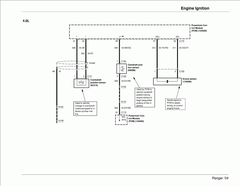 31 2004 Ford Ranger Wiring Diagram Wiring Diagram Database