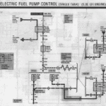 33 1986 Ford F150 Radio Wiring Diagram Wiring Diagram List