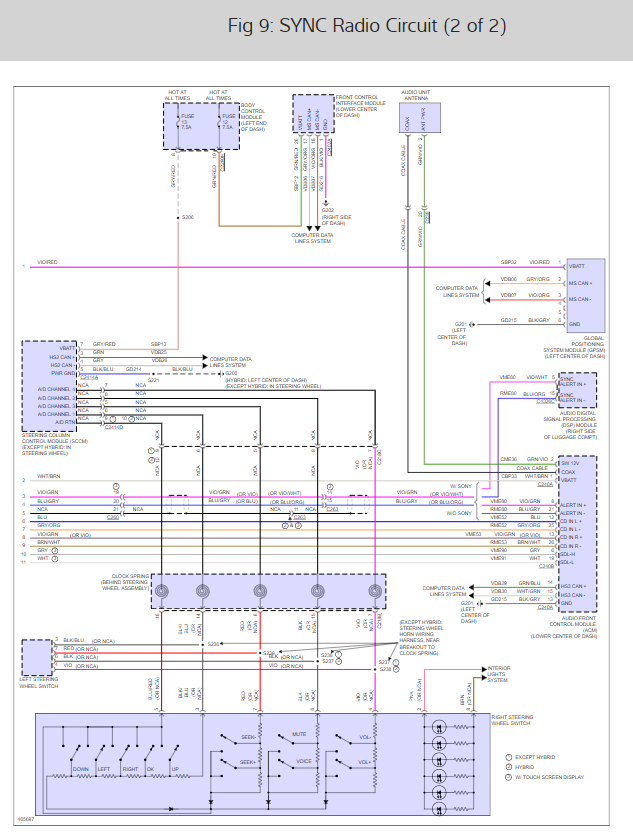 34 2014 Ford Fusion Wiring Diagram Free Wiring Diagram Source