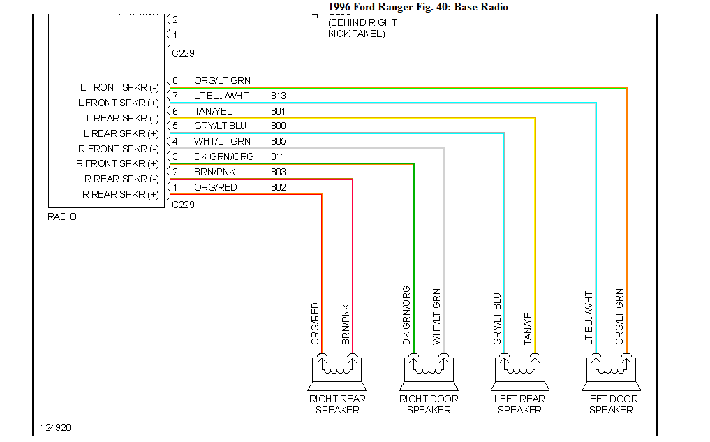 35 1996 F150 Radio Wiring Diagram Wiring Diagram List