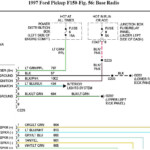 39 2013 F150 Sony Amp Wiring Diagram Wiring Diagram Online Source