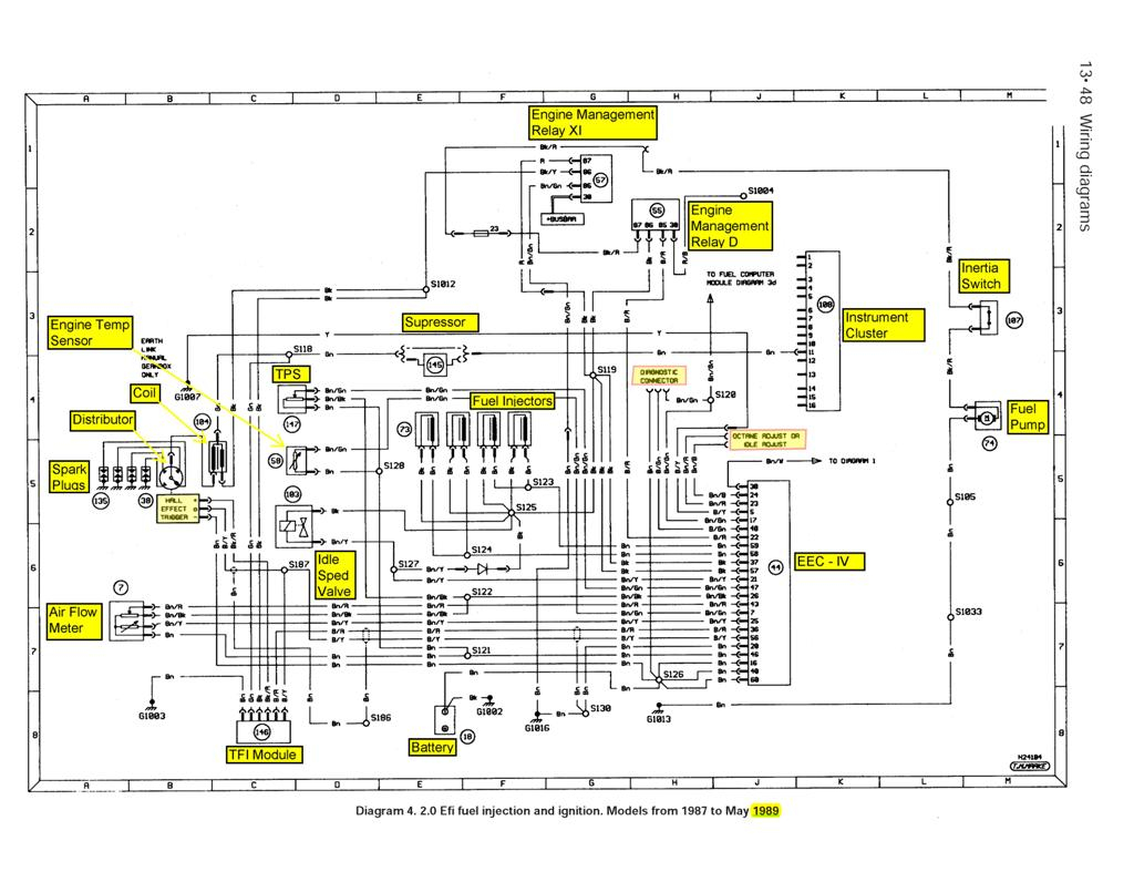 51 Ford Sierra Wiring Diagram Wiring Diagram Resource