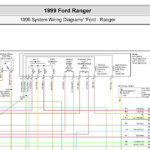 52 2001 Ford Ranger Stereo Wiring Diagram Wiring Diagram Plan