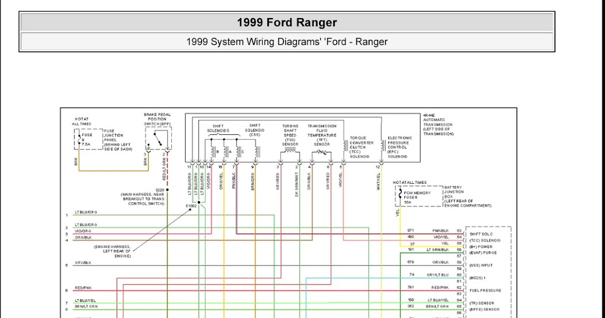 52 2001 Ford Ranger Stereo Wiring Diagram Wiring Diagram Plan