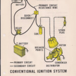 67 Mustang Ignition Switch Wiring 67 Gm Ignition Switch Wiring