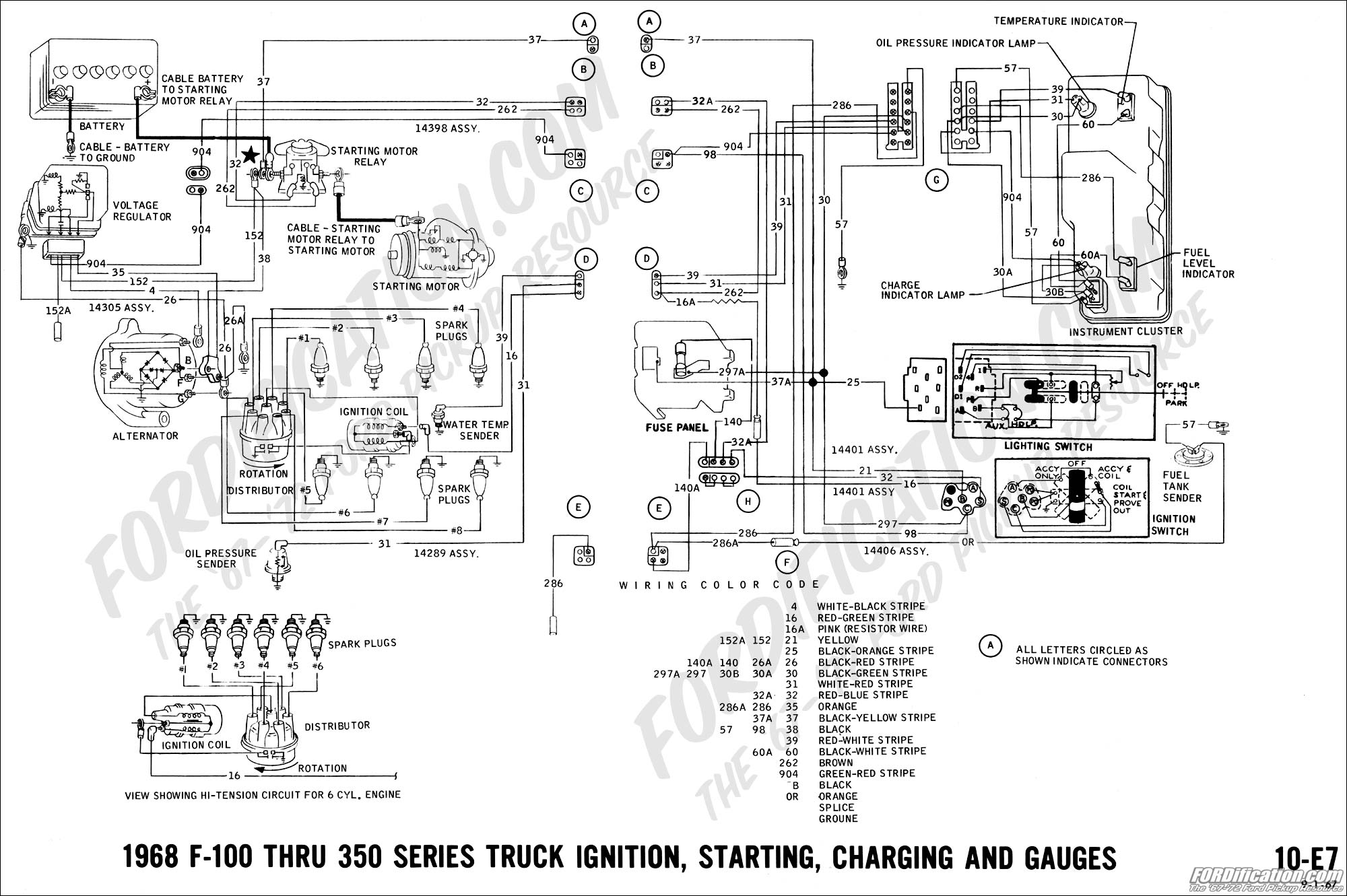 68 F100 Ignition Switch Wiring Ford Truck Enthusiasts Forums