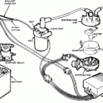 78 400M New Ignition Components Suggestions Ford Truck Enthusiasts