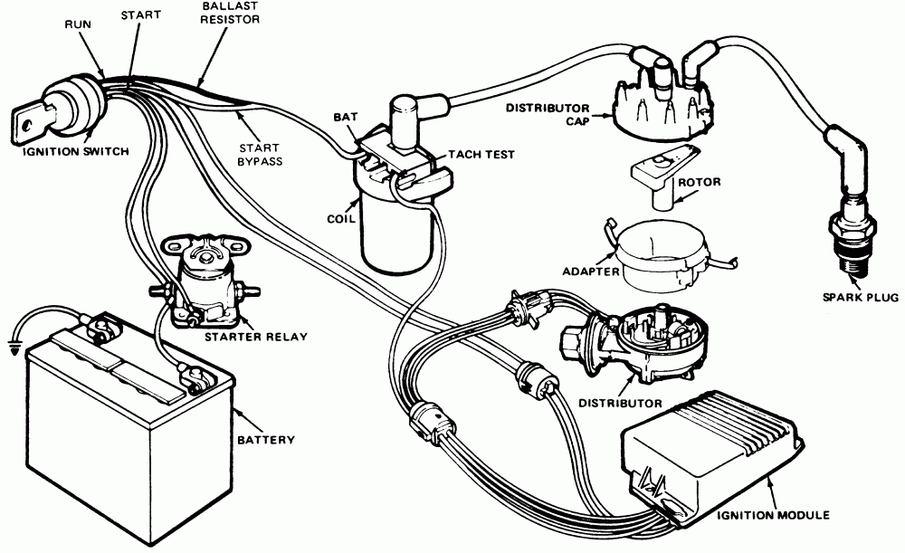 78 400M New Ignition Components Suggestions Ford Truck Enthusiasts 