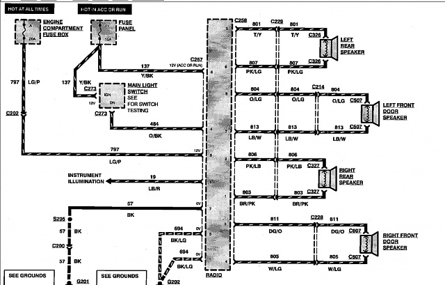 91 F150 Radio Wiring