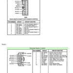 93 Ford Ranger Radio Wiring Diagram Fuse Box And Wiring Diagram