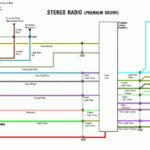 93 Ford Ranger Radio Wiring Diagram Fuse Box And Wiring Diagram