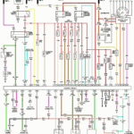 93 Ford Ranger Wiring Diagram Fuse Box And Wiring Diagram