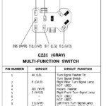 95 F150 No Brake Lights Turn Signals Or Hazards F150online Forums