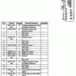 Can Someone Post The Color Codes For A 2006 Ford Fusion Stereo Wiring