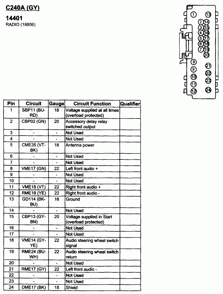 Can Someone Post The Color Codes For A 2006 Ford Fusion Stereo Wiring 