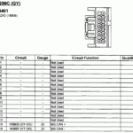 Can Someone Post The Color Codes For A 2006 Ford Fusion Stereo Wiring