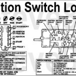 Delete Ignition Key Use Push Button 1992 F150 Ford F150 Forum