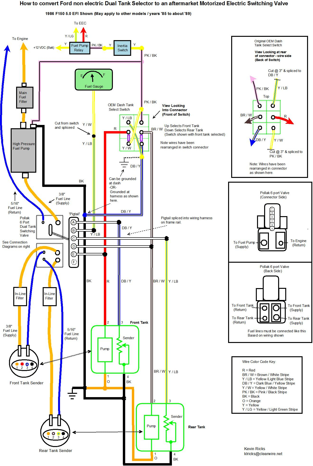  DIAGRAM 1989 Ford F150 Fuel System Wiring Diagram FULL Version HD 