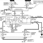 Diagram 2002 Ford Explorer Ignition Wire Diagram Full Wiring And