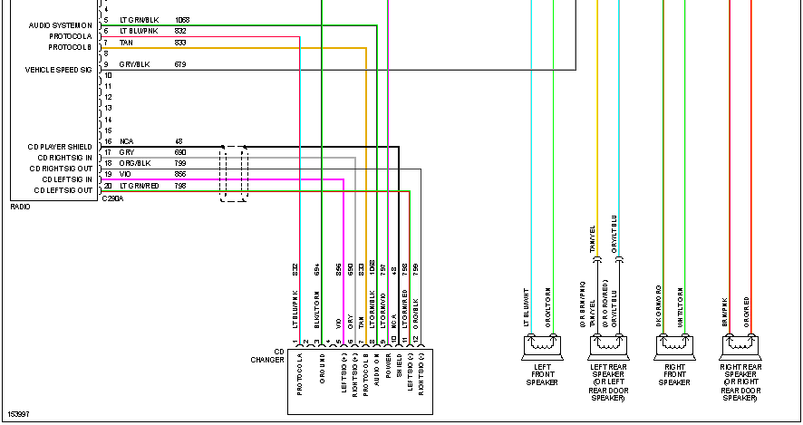  DIAGRAM 2015 Ford F 150 Radio Wiring Diagram FULL Version HD Quality 