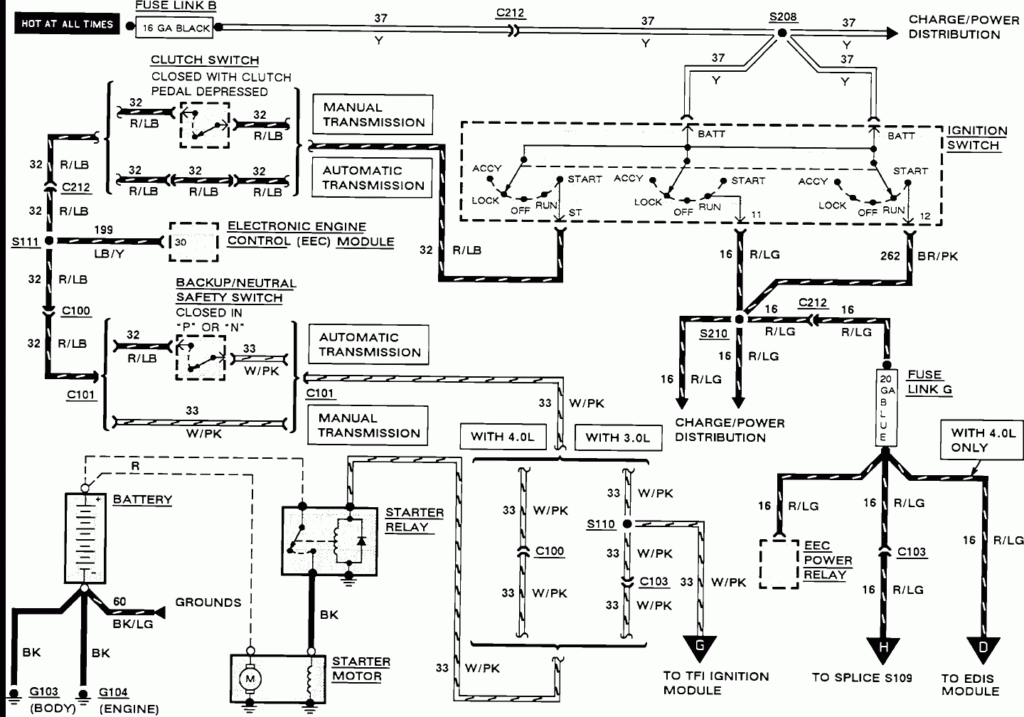  DIAGRAM Ford Aerostar Wiring Diagram FULL Version HD Quality Wiring 