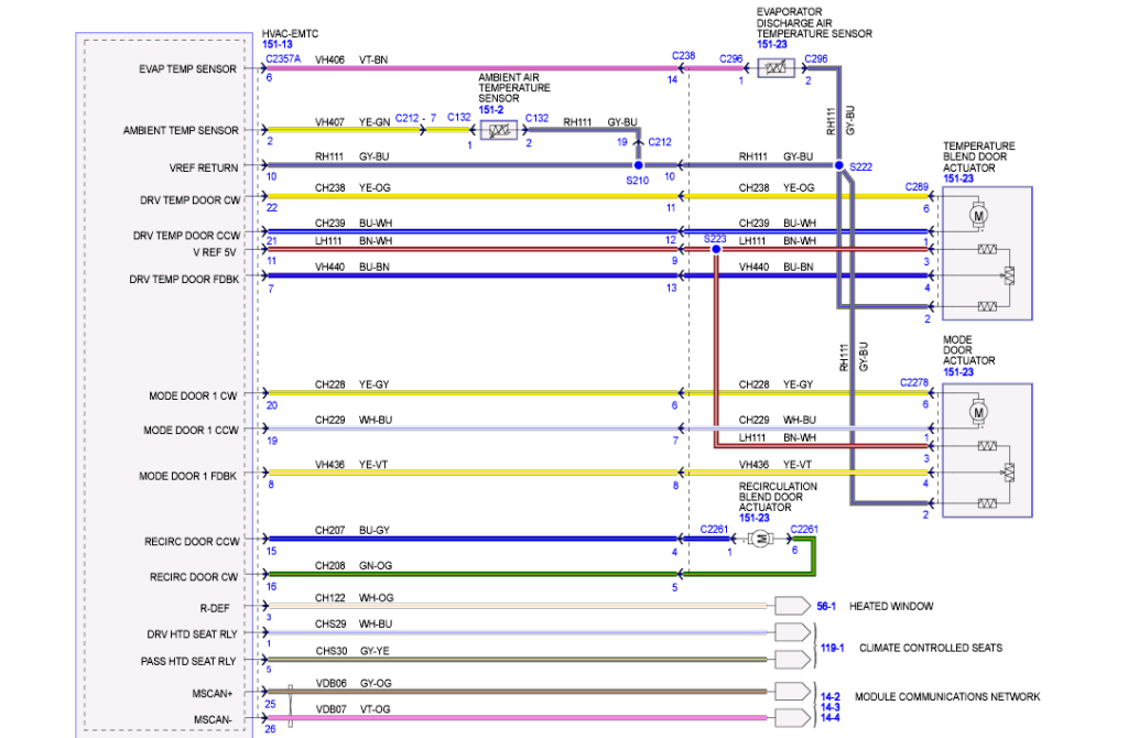  DIAGRAM Ford Wiring Diagrams Radio Escape FULL Version HD Quality 