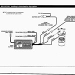 DIAGRAM Moped Ignition Wiring Diagram FULL Version HD Quality Wiring