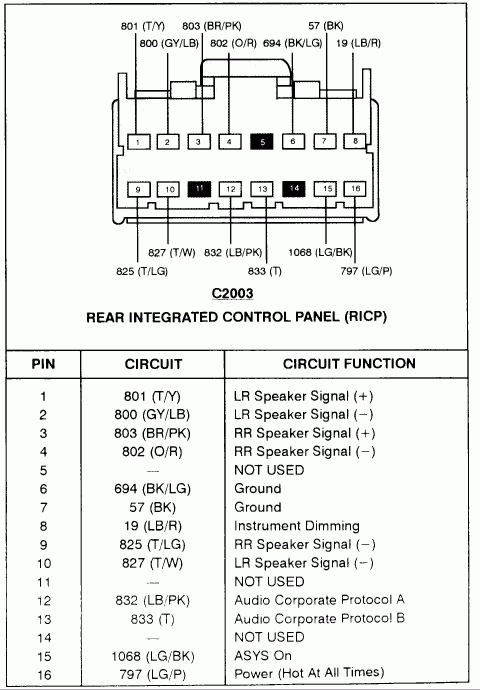 Download 1996 Ford Explorer Jbl Radio Wiring Diagram PNG Fitel Diagram