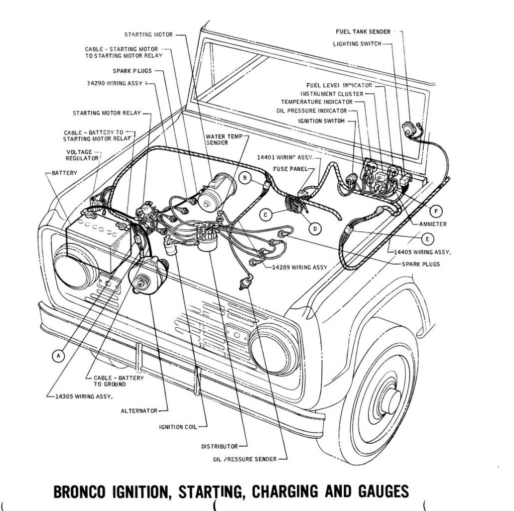  Early Bronco Ignition Wiring Diagram Free Download Goodimg co