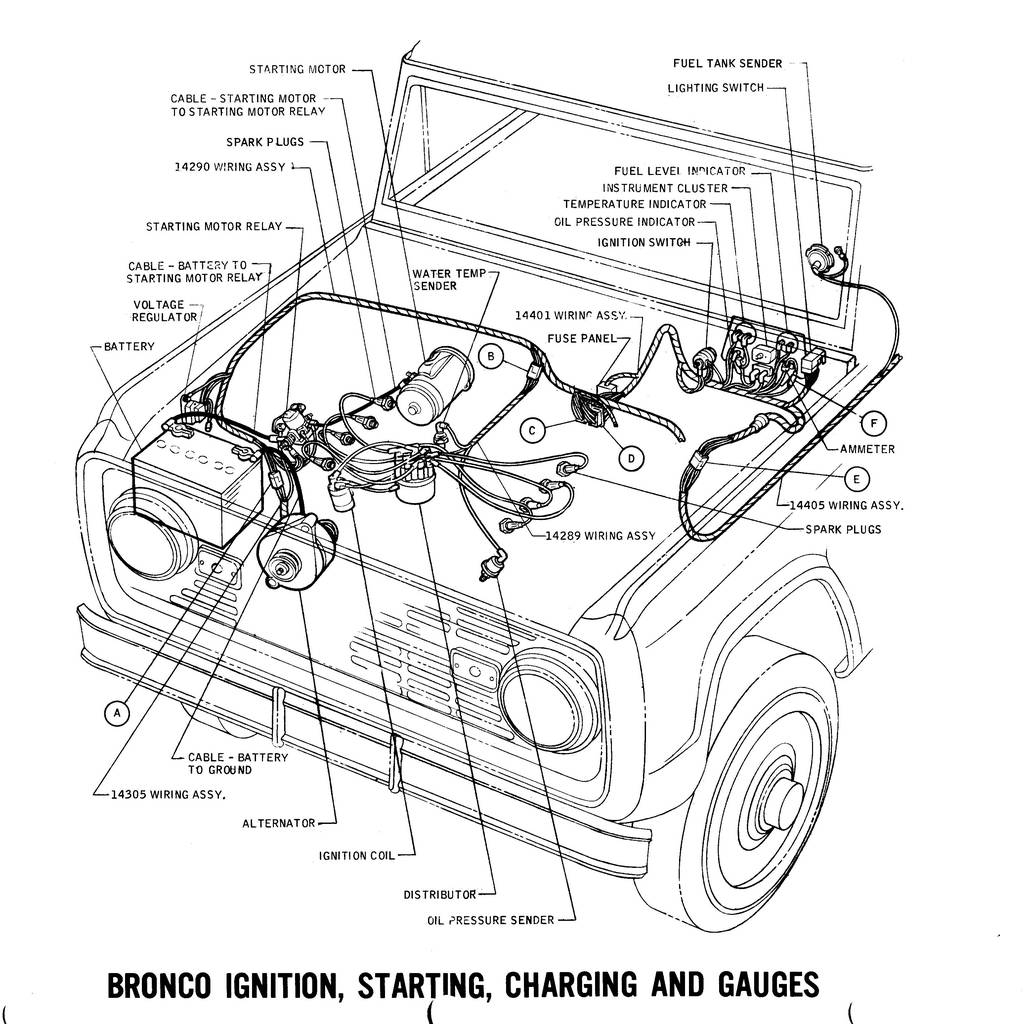 Early Bronco Ignition Wiring Diagram Free Download Goodimg co