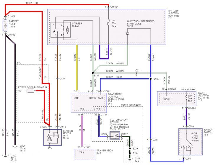 Engineering Powertrain Control Module With Battery Junction Box And 