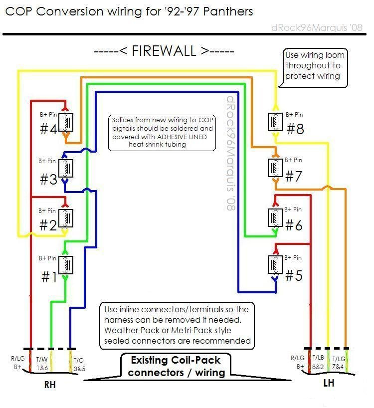 File 2003 Ford F 150 5 4 Ignition Wiring Diagram