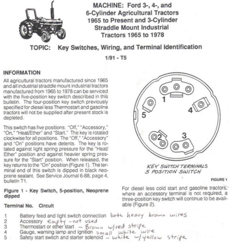 Ford 5000 Tractor Wiring Diagram Wiring Diagram