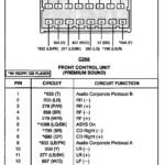 Ford 6000 Cd Cd Changer Pinout