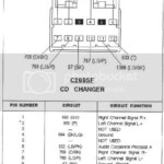 Ford 6000 Cd Changer Pinout