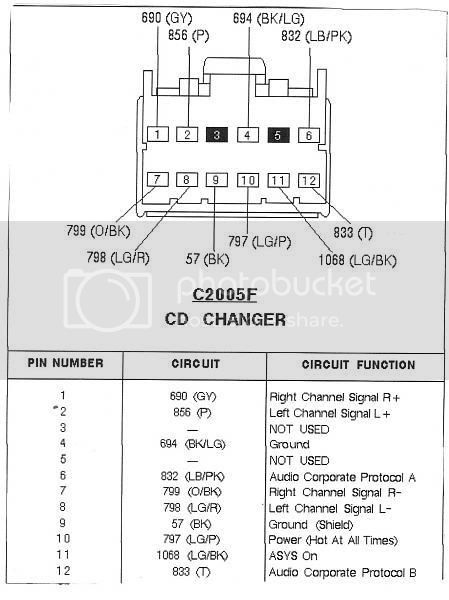 Ford 6000 Cd Changer Pinout