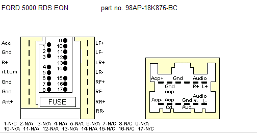 Ford 6000 Cd Changer Pinout