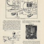 Ford 8n Firing Order Front Mount Wiring And Printable